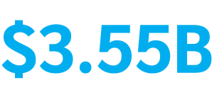 $3.55B