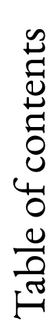 Table of contents