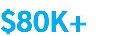 $80K+