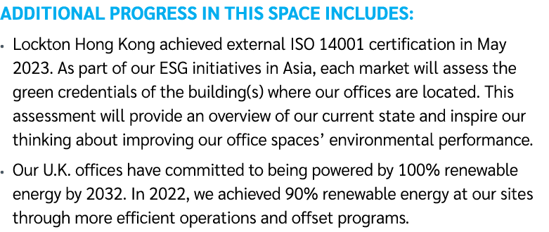 Additional progress in this space includes: • Lockton Hong Kong achieved external ISO 14001 certification in May 2023...