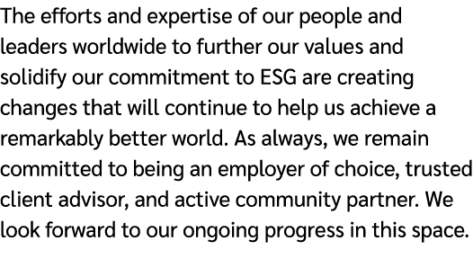 The efforts and expertise of our people and leaders worldwide to further our values and solidify our commitment to ES...